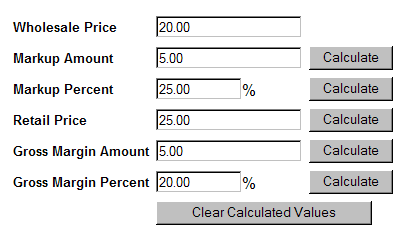 How to Calculate Wholesale Price - Wholesale Price Calculator